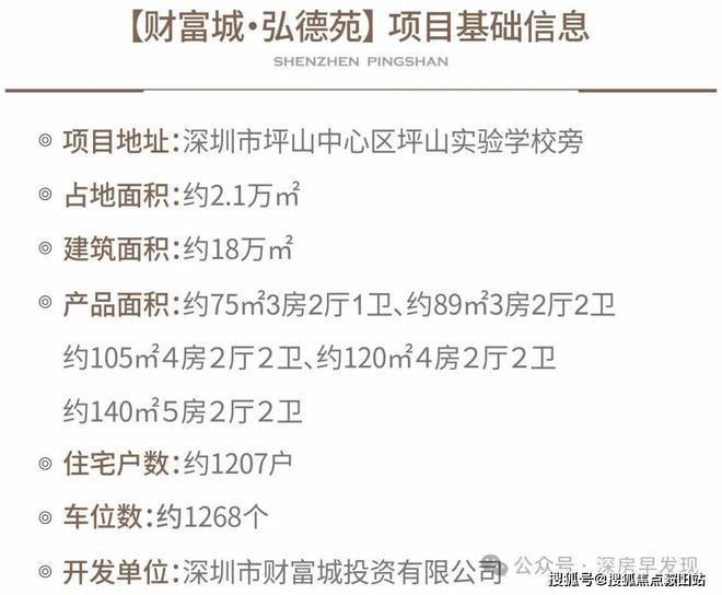 二期售楼中心-财富城二期售楼处欢迎您爱游戏app入口2024网站-财富城(图11)